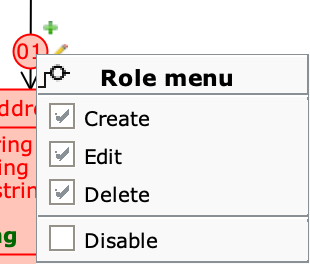 Modify rights from Role menu
