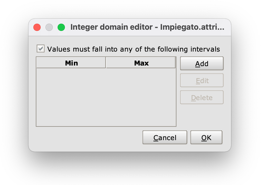 Integer domain editor