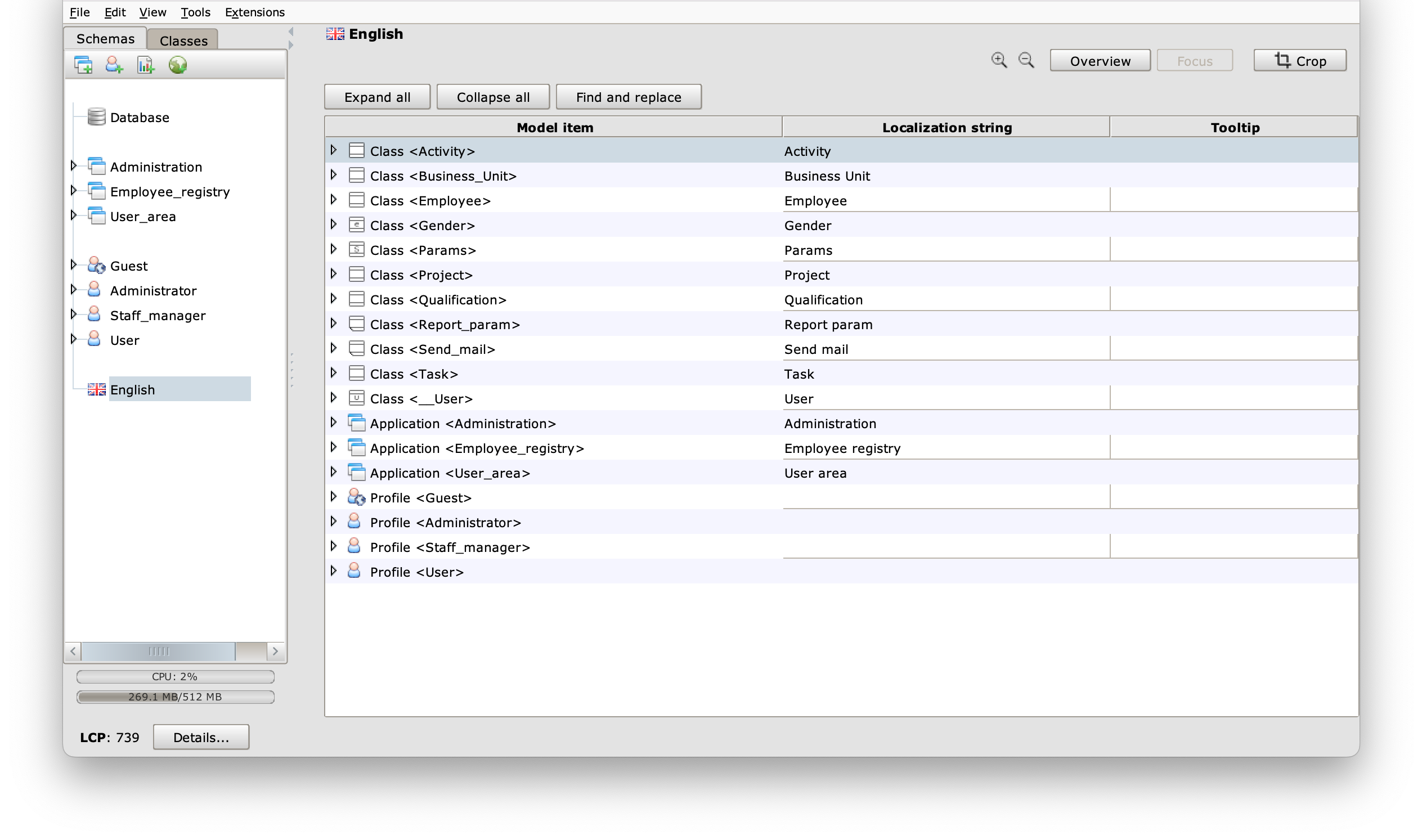 Localization Schema