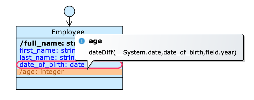 Math attribute