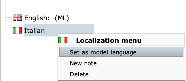 Set Model Language