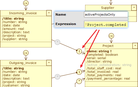 Designer project active invoice passive invoice application filters