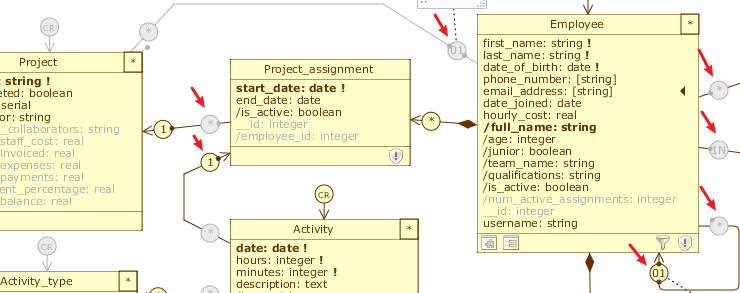 Designer application user area class filter